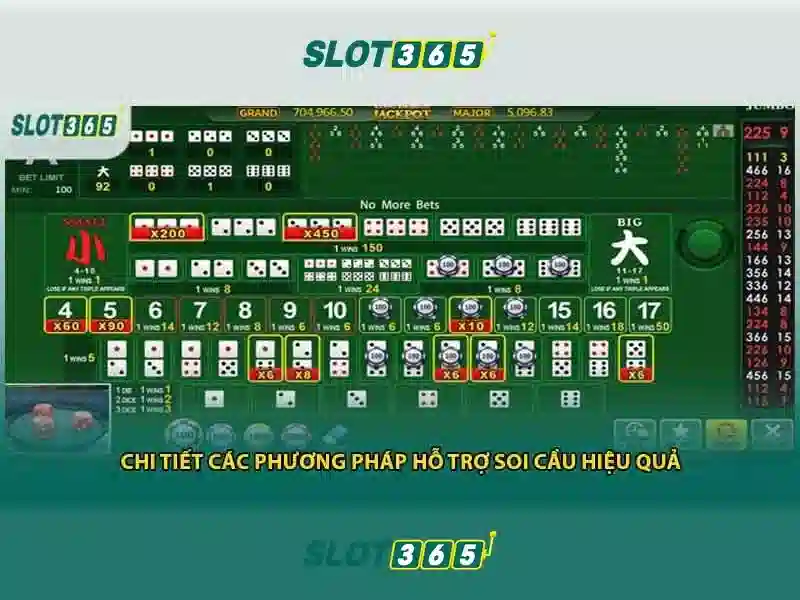 slot365 tặng 200k – Khám phá cơ hội nhận thưởng hấp dẫn và tin cậy