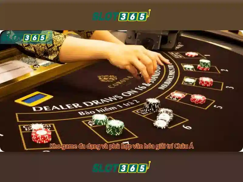 Đặc điểm nổi bật của Slot365