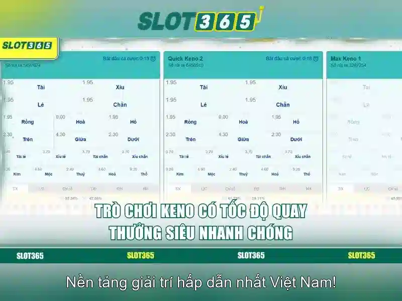 Slot365: Tổng quan về nền tảng trò chơi slot trực tuyến